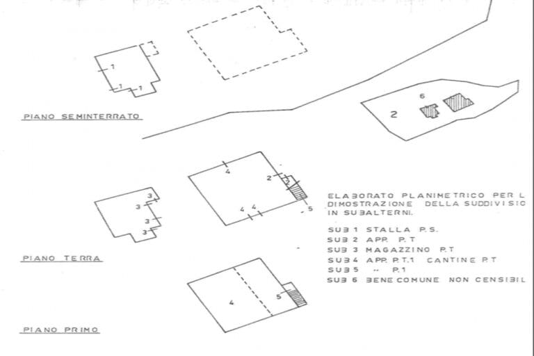 Punto Casa Web immagini delle proprietà