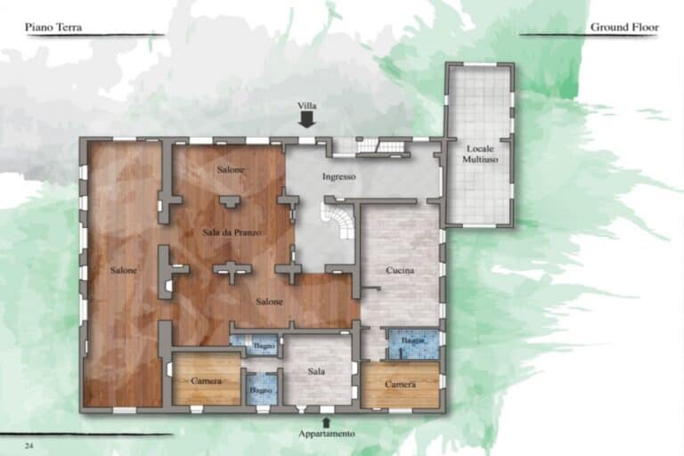 Punto Casa Web immagini delle proprietà